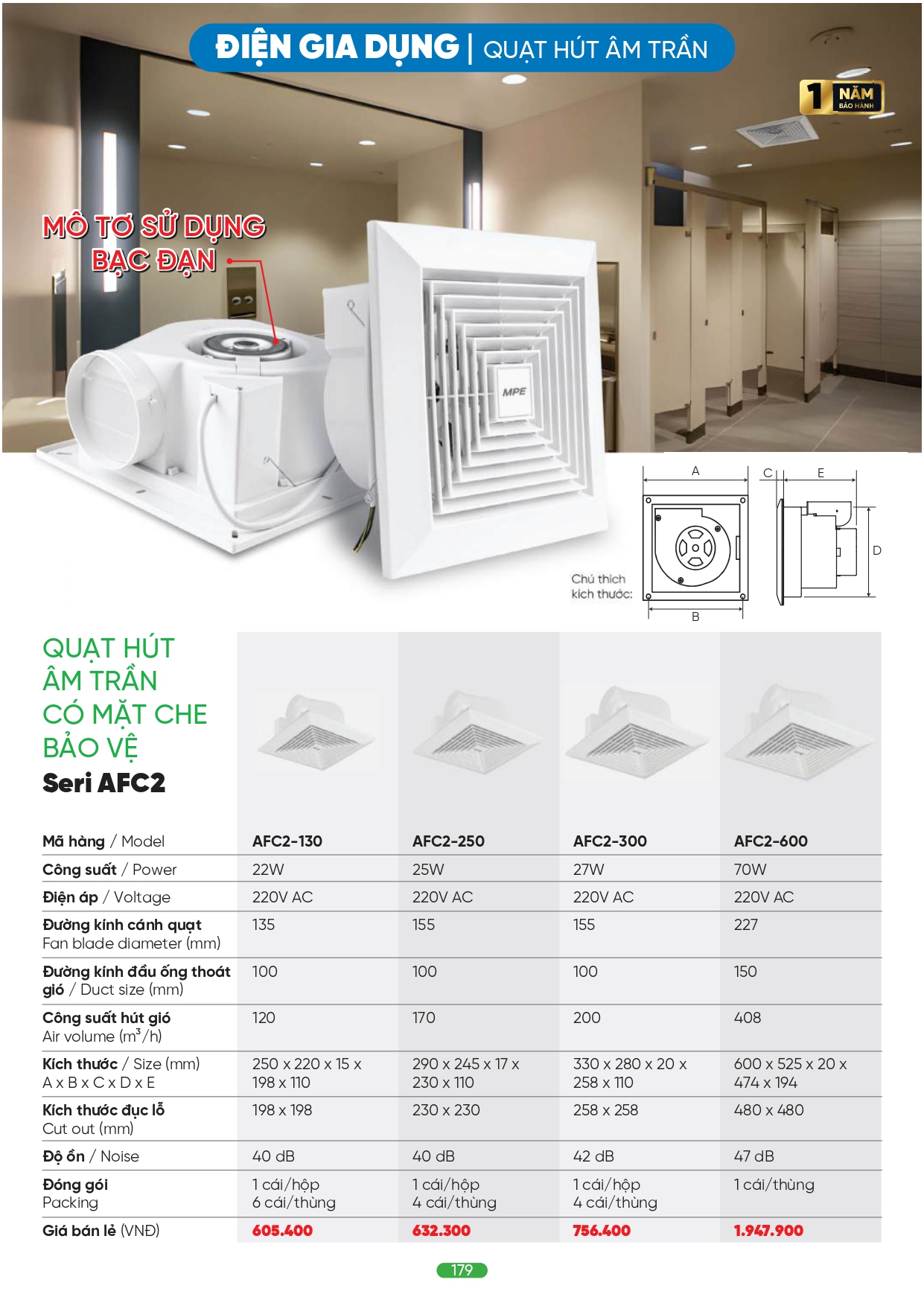 Bảng giá đèn LED MPE 2026